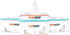 Flex Wipes 36080 Disinfectant Wipes, Pack of 1, Large 7" x 8" Wipes, 80 Wipes per Pack, Dispenses One at a Time.