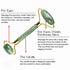 Ysrisny Gua Sha Facial Tools – Jade Roller for Face, Anti-Aging, 100% Natural Jade Stone for Face and Eyes