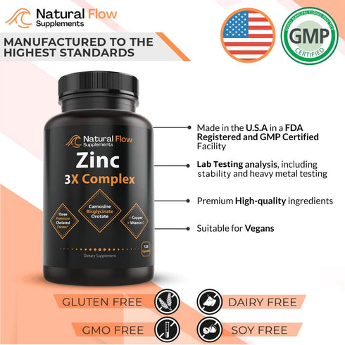 Zinc Supplement Complex with Copper and Vitamin C - Natural Flow 3X Zinc Carnosine, 120 Capsules, Immune Support