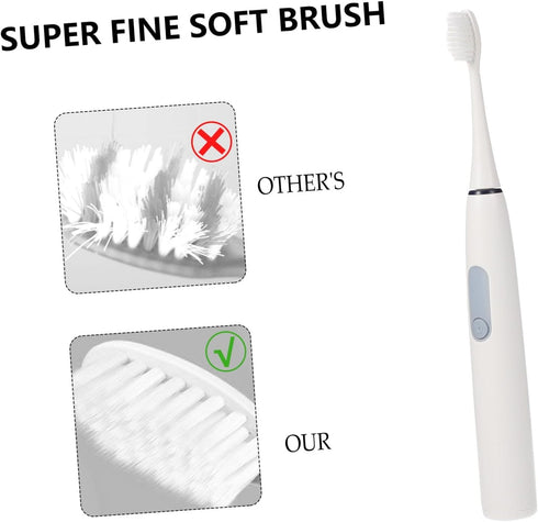 Rechargeable Electric Toothbrush - Travel-Friendly Whitening for Adults