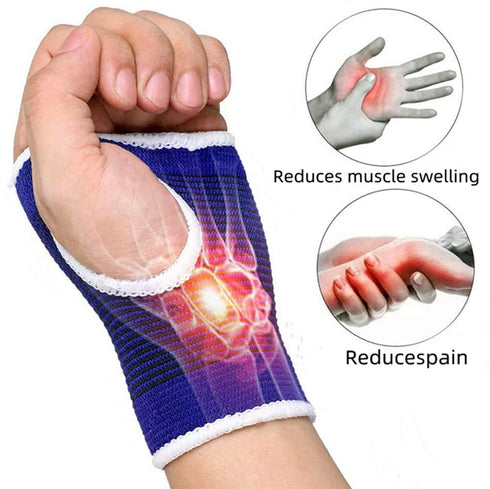 Palm Brace Wrist Support Sleeves (1 Pair), Compression Carpal Tunnel Brace for Wrist Pain Relief, Fitness Gloves,