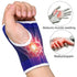 Palm Brace Wrist Support Sleeves (1 Pair), Compression Carpal Tunnel Brace for Wrist Pain Relief, Fitness Gloves,