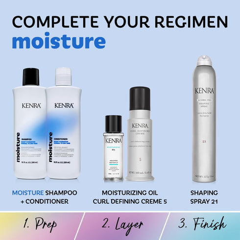 Kenra Moisture Shampoo, Boost Hydration, Nourish Dry Hair, Color Safe, Effortless Detangling