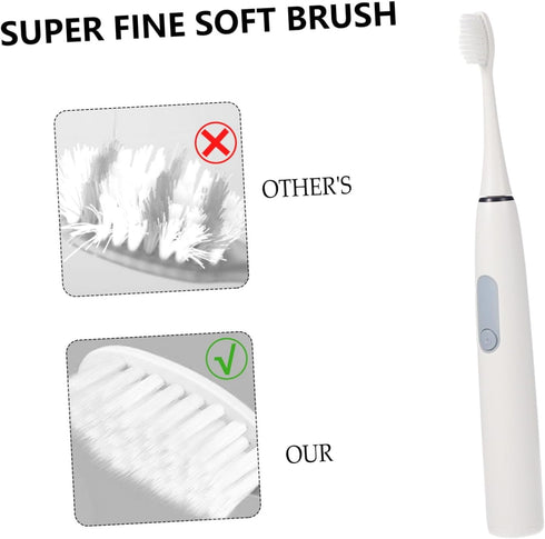 Vaguelly Electric Waterproof Toothbrush with Soft Bristles, Smart Rechargeable Oral Care Tool for Adults, Portable