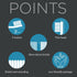 Ionic Toothbrush Replacement Brush Heads Refill, 4 Count, 4 Row Medium Bristle