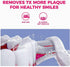 TARSHYRY Toothbrush,IP7 5 Kids Soft Sonic Electric Power Toothbrush Battery Powered Cute Bunny with Brush Heads