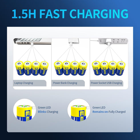 EEMB D Batteries 1.5V Rechargeable Lithium D Cell Batteries, 5550mWh with USB Type C Charging Cable - 2 Pack