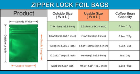 FERENLI 100 Pcs Mylar Zipper Lock Food Storage Bag, Matte Aluminum Foil Airtight Bag with Front Window