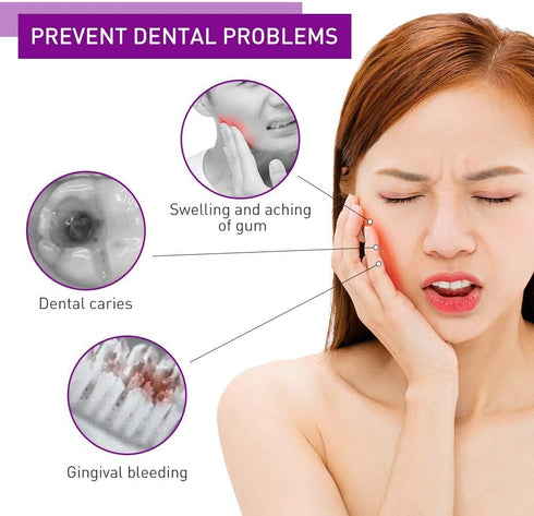 Dental Plaque Disclosing Tablets for Kids & Adults - Shows Plaque by Changing Color, 36 Count