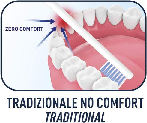 Biorepair Easy Clean Toothbrush