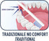 Biorepair Easy Clean Toothbrush