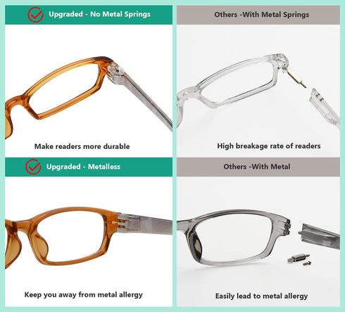 Eyekepper 5-Packs Reading Glasses for Women - Metalless Design, Screwless Spring Hinges Ladies Readers +1.0