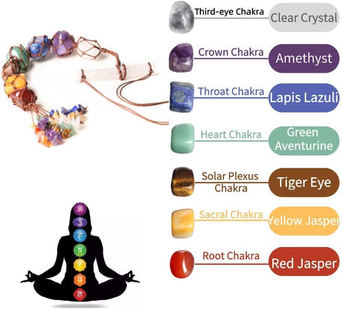 7 Chakra Stones Healing Crystals Hanging Ornament - Chakra Tassel Christmas Ornaments for Home Decoration