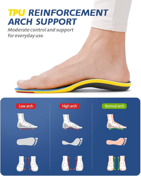 TANSTC Plantar Fasciitis Insoles for Men, Medium Arch Support Shoe Inserts for Women, Pain Relief Orthotics (XL)