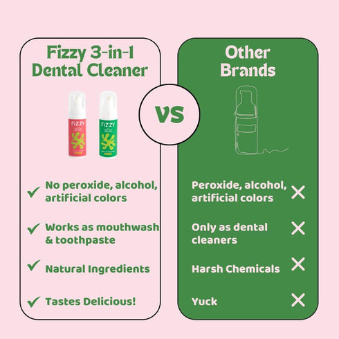 Fizzy 3-in-1 Foam Cleaner for Aligner, Retainer, Denture, Night Guard, Travel-Size Watermelon Jasmine