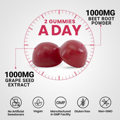 Beet Root Gummies - Super Nitric Oxide Beets Supplement - Red Beetroot Heart Chews, 60 Chewables