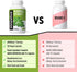 STAY ALIVE Pure Moringa Capsules, 20000mg Equivalent - 120 Vegan Moringa Pills for Immune & Digestive Support