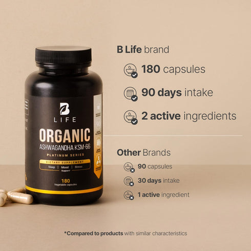 Vegan Pure Organic Ashwagandha Powder KSM-66 Extract