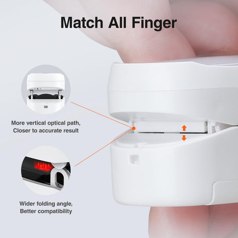 Fingertip Pulse Oximeter, O2 Monitor with Blood Oxygen Sensor for Adults