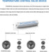 POWEROWL AAA Rechargeable Batteries 1000mAh 1.2V NiMH Low Self Discharge (12 Pack)