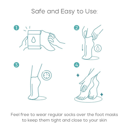 Sea Salt & Aloe Foot Masks | Moisturizing Socks for Tired, Dry Feet | Exfoliating Korean Skin Care - 3 Pairs