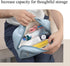 QYGUW 6Pcs (Pink,6) Portable First Aid Bag Empty,Travel Pill Bottle Organizer Storage,Large Capacity Waterproof