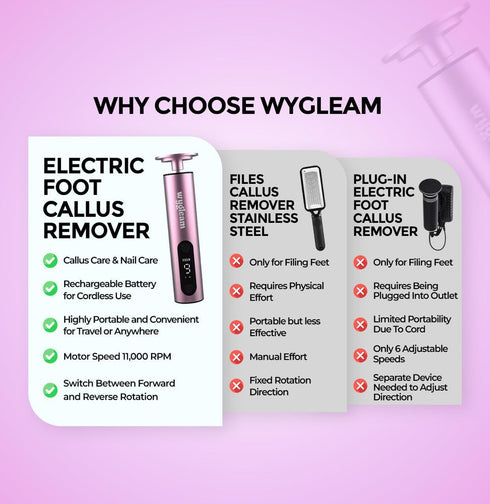 WYGLEAM 2 1 3 Electric Callus Remover for Feet & Nail File Drill Kit - in Rechargeable Pedicure Tools for Flawless Feet