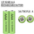 12 Packs 1.2V AAA 400mAh Ni-MH Rechargable Batteries for Garden Landscaping Solar Lights (AAA Size Cell)