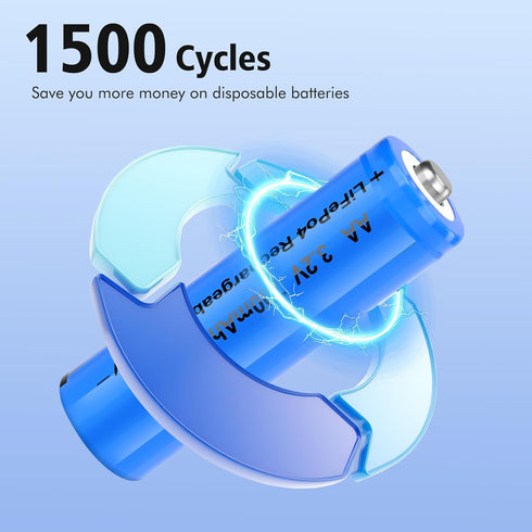 winbasic 3.2v LiFePo4 700mAh (8 Pack) AA Rechargeable Solar Battery Low Self-Discharge for Solar Lights, Wall Lantern