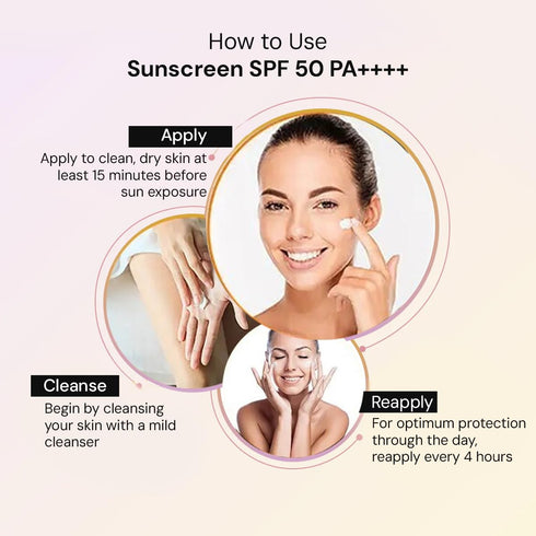 SPF 50 Sunscreen Lotion, 55 ml (1.86 Fl Oz), Waterproof & Non Greasy Sunblock with Broad Spectrum Protection