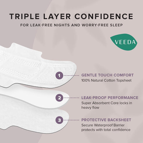 Veeda Natural Cotton Night Pads for Women - Overnight Heavy Flow Absorbent Ultra-Thin Feminine Pads, 36 Count