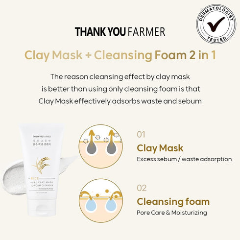 THANKYOU FARMER Rice Pure 2-IN-1 Korean Clay Mask to Foam Cleanser 5.27 fl.oz, Removes Excess Oil & Dead Skin Cells