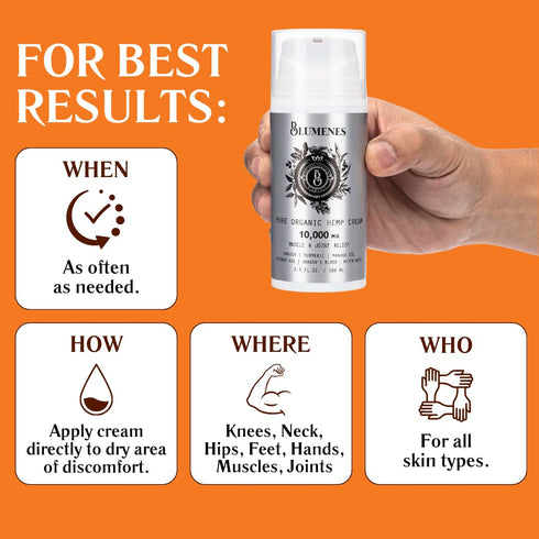 Blumenes Labs 10,000 mg Organic Hemp Cream, Concentrated Muscle Relief Cream for Joint, Arthritis, and Back Pain