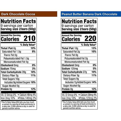 KD Chocolates Pack, 18 KINDS Breakfast Protein Bars, Variety pk.