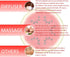2-Pack Watermelon Essential Oil, Pure, Undiluted, Therapeutic Grade Watermelon Oil, 2x10 mL