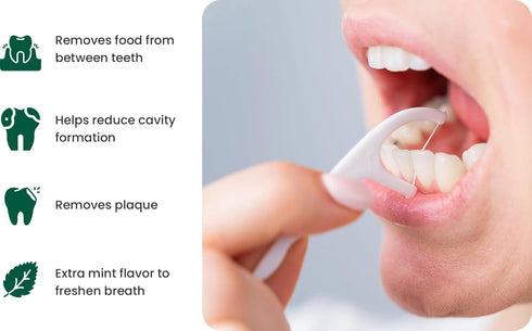 i-Smile Dental Floss Picks, Extra Mint Flavor, Individually Wrapped in Biodegradable Paper, Promotes Gum Health