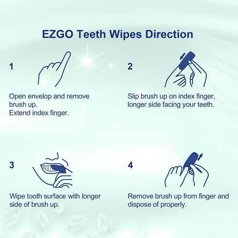 EZGO 100pcs Deep Cleaning Teeth Wipes, Finger Brush, Latex Free Mint Flavor