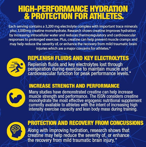 MHP Impact Hydration Electrolyte Creatine Sports Drink Mix, Lemon Lime, 30 servings, No Artificial Sweeteners