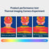 Neck Cooler Icering | Cooling Neck Wraps, Personal Air Conditioner with Gel Ice Pack for Outdoor Activities, Hot