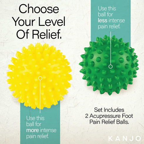 Set Set 2 Kanjo Acupressure Foot Pain Relief Ball | Spiked Foot Massager Ball | Helps Relieve Foot Pain, Plantar