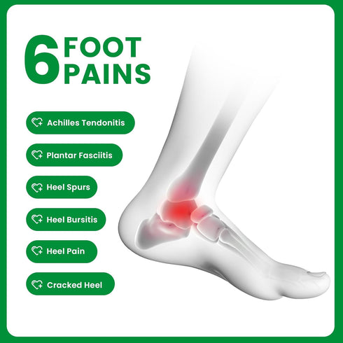 Plantar Fasciitis Gel Heel Protectors - Bukihome Heel Cups for Women Men Heels Spur Pain Relief - Heel Inserts Pads for Achilles Tendinitis Dry Cracked Heel Support Cushion,Men 8.5-14|Women 9.5-13