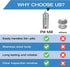 Pill Mill Pill Crusher - Crushes Multiple Tablets to Fine Powder - Metal Pill Grinder for Travel and Pets
