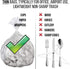 4 Gallon Trash Bags - 300 Small Mini Garbage Bags, 17" x 18" Clear Waste Basket Liners, Bulk Plastic Bathroom