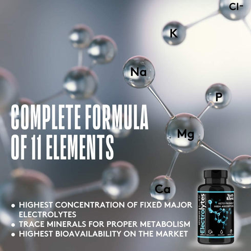 Complete Electrolyte Supplement Pills High Absorption | Cmax Potassium Magnesium Sodium Calcium Zinc