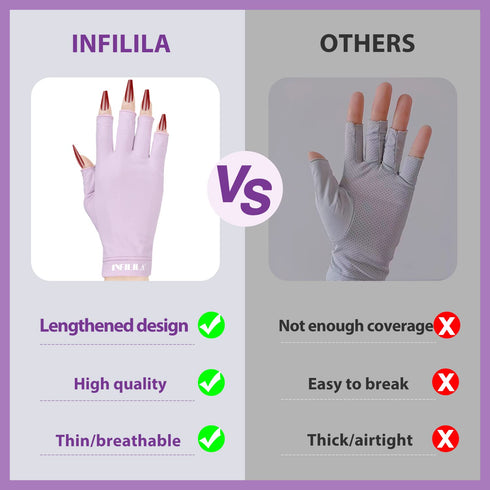NXJ INFILILA UV Gloves for Nails - Professional Fingerless Gloves for Gel Manicure with UPF 99+ Protection