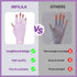 NXJ INFILILA UV Gloves for Nails - Professional Fingerless Gloves for Gel Manicure with UPF 99+ Protection