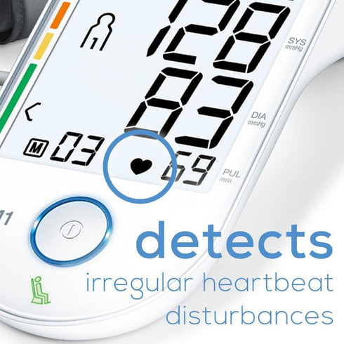 Beurer BM55 Blood Pressure Machine – XL Backlit Display, Automatic Cuff, and Portable Storage Kit for 2 Users