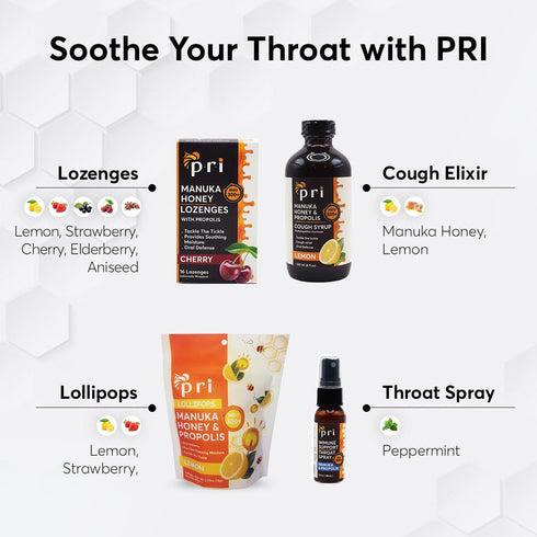 P.R.I Propolis Throat Spray, 1oz with Manuka Honey, Sore Throat & Immune Support, Fresh Peppermint Taste