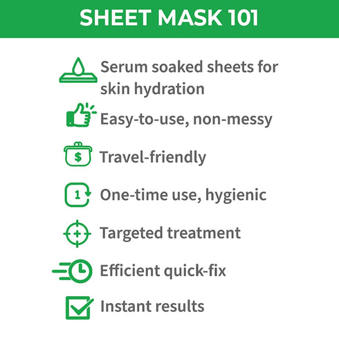 Nykaa Naturals Skin Secrets Bubble Sheet Mask, Avocado and Moringa, 0.67 oz