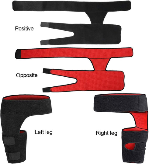 Groin Support Hip Brace for Sciatica Pain Relief, Compression Sleeve for Thigh and Hamstring